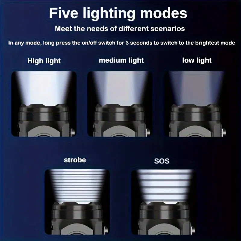 Портативный перезаряжаемый ули – обзор и цена Outdoor Lighting Black