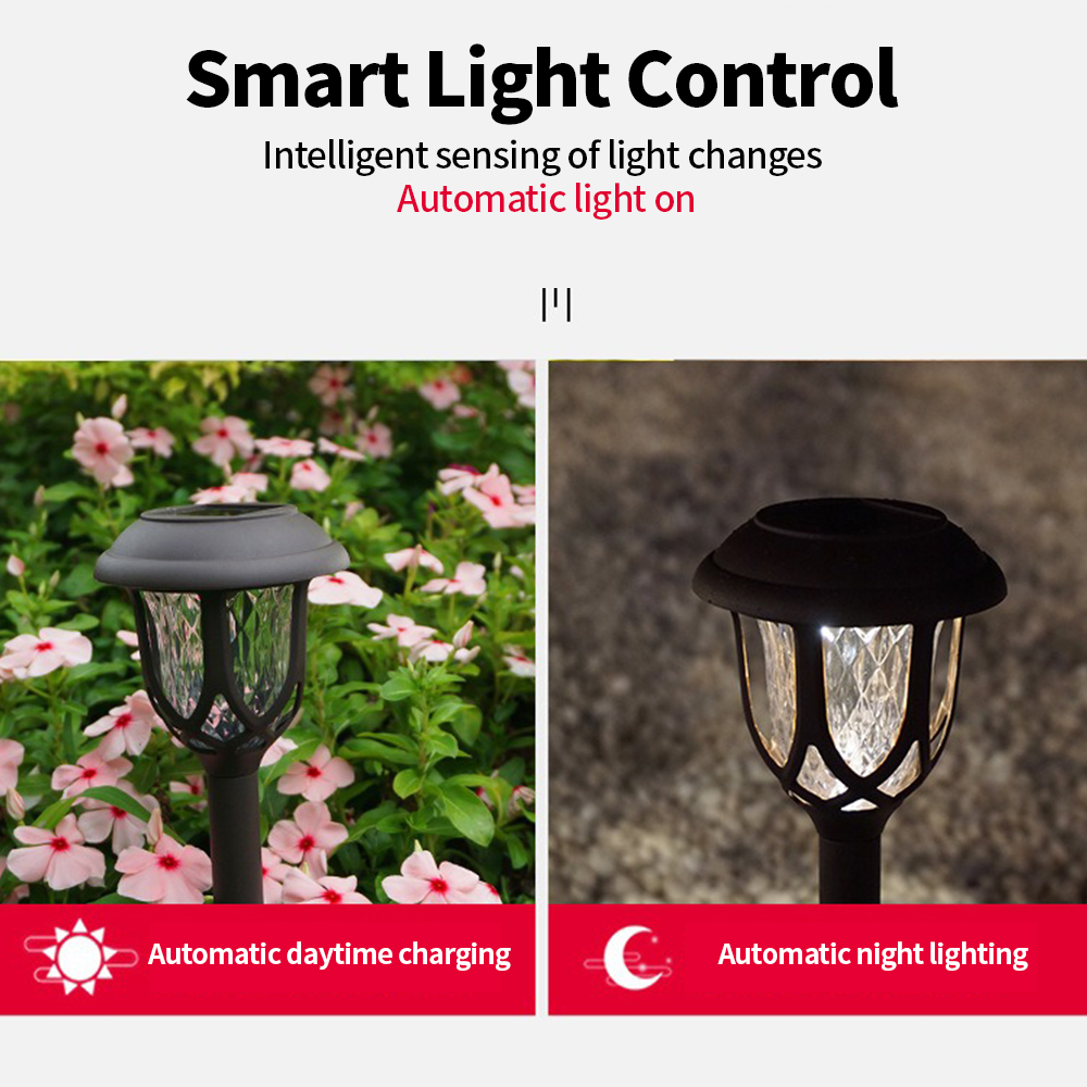 Светодиодный солнечный садовый – обзор и цена Outdoor Lighting And Landscape