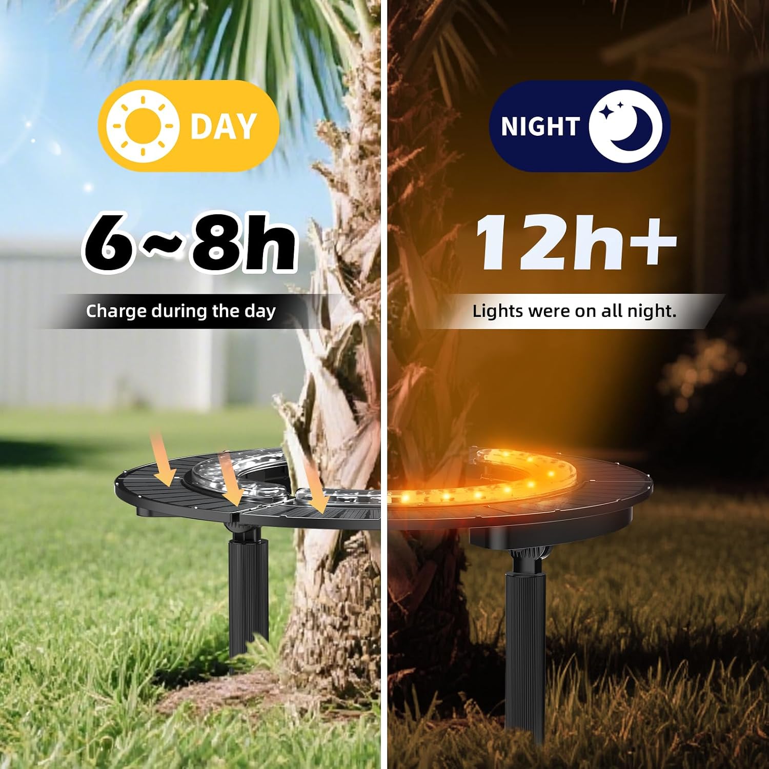 Солнечный светильник для пальм – обзор и цена Outdoor Lighting Wireless