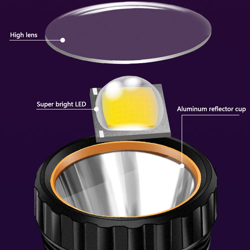 Многофункциональный солнечный  – обзор и цена Outdoor Lighting Black